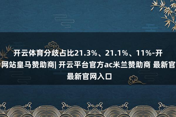 开云体育分歧占比21.3%、21.1%、11%-开云平台网站皇马赞助商| 开云平台官方ac米兰赞助商 最新官网入口